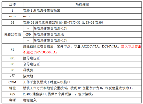 1683765615147859.png 微信截图_20230511083710.png