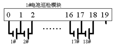 1683790504628018.png 微信截图_20230511153334.png