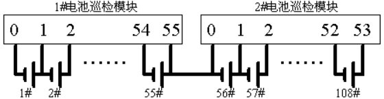 1683792874179265.png 图片9.png